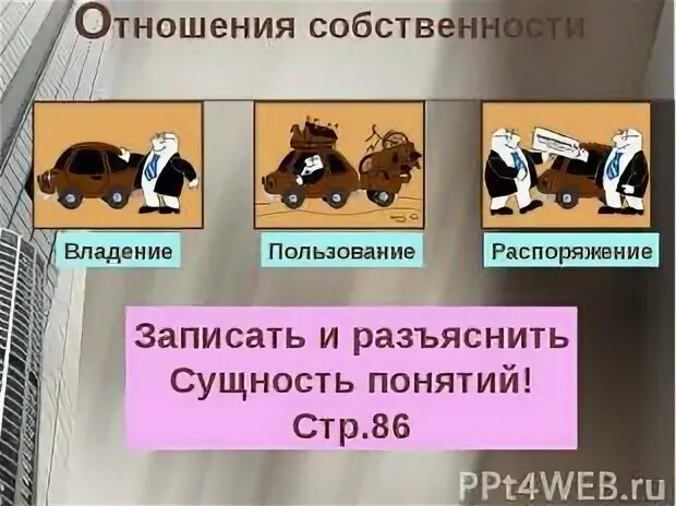 Владение 2 пользование 3 распоряжение