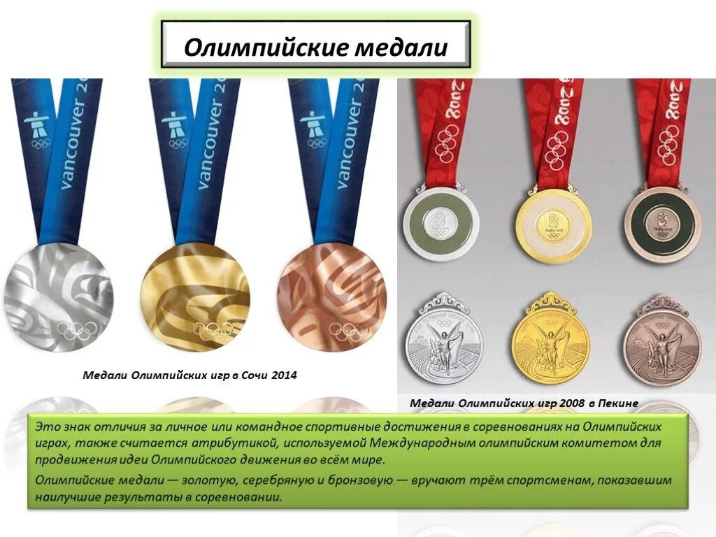 Медали олимпиады 2008. Олимпийская медаль 2008. Награды Олимпийских игр. Медали Олимпийских игр разных лет.