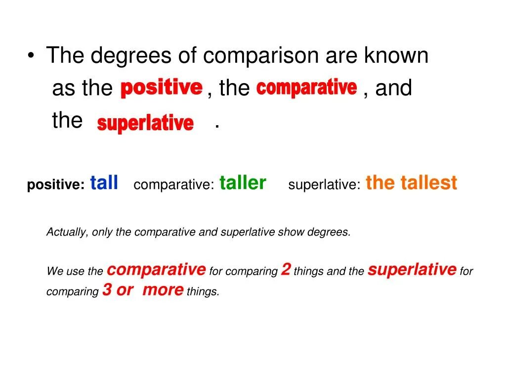 Actually only. Degrees of Comparison. Tall Comparative and Superlative. Comparative and Superlative degrees. Tall Superlative form.