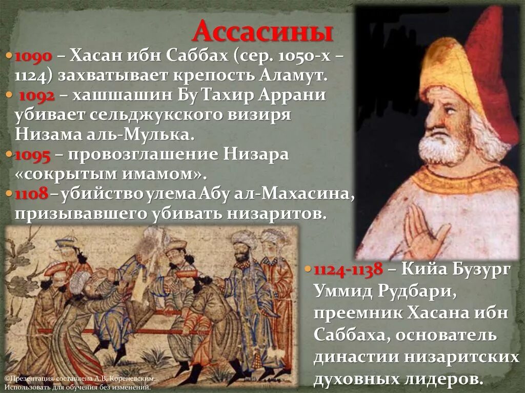 Хасан ибн Саббах. Хасан ибн Саббах и ассасины. Асасин Хасан ибне Сабах. Горный старец Хасан Саббах. Низама аль мулька