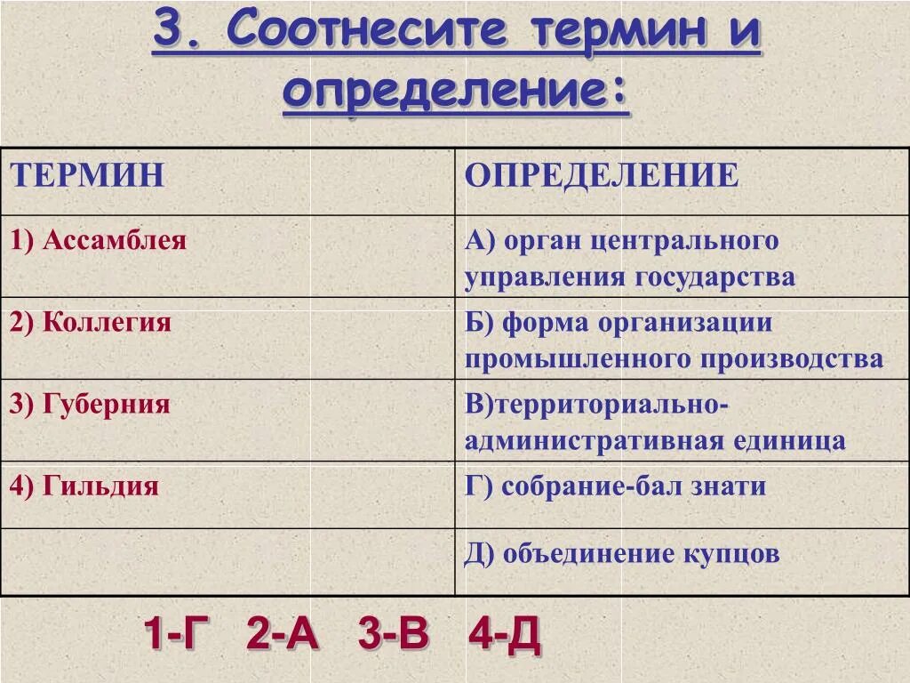 Соотнесите термины и определения. Соотнесите понятия и определения. Сотнеси Термини определения. Соотнесите термины и понятия. Объясните что такое гильдия как государство решало