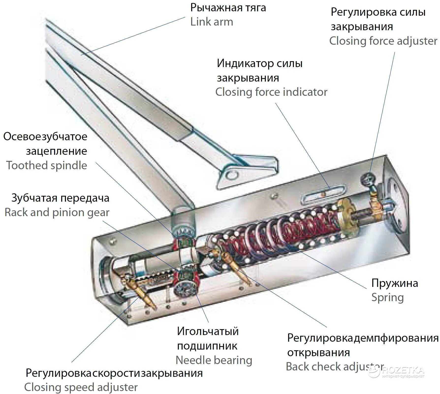 Тугой доводчик как ослабить. Доводчик дверной geze конструкция. ts 4000 дверной доводчик geze. ts 4000s дверной доводчик geze. доводчик дверей geze en 1154.
