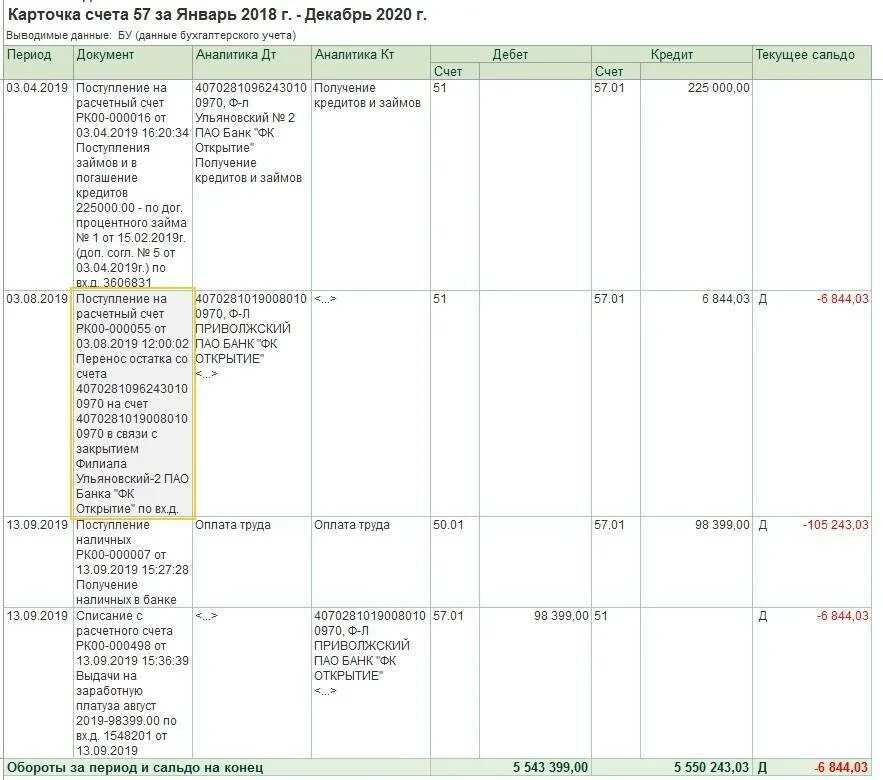 Карточка счета 57. Счет 57 в 1с 8.3 Бухгалтерия. 57 Счет проводки. Счет 57.1. Как закрыть счет 57