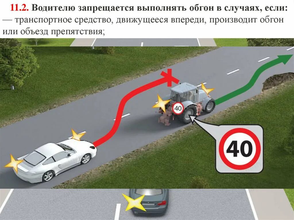 Препятствий на транспортном средстве. Встречный разъезд ПДД. Обгон транспортного средства. Обгон и опережение. Обгон тихоходного транспортного средства.