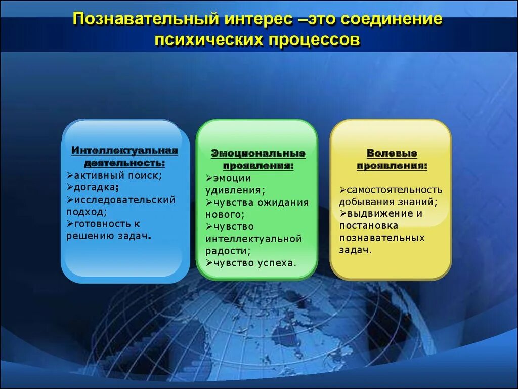 Познавательный интерес. Познавательные процессы и интеллект. Познавательный интерес определение. Познавательные интересы примеры. Познавательный интерес представляет собой