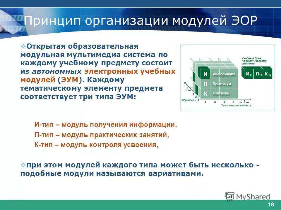 Мультимедиа эор. Образовательная модульная мультимедиа система включает. Тематические элементы. Что включает образовательный модуль мультимедийной системы. Открытые образовательные ресурсы.