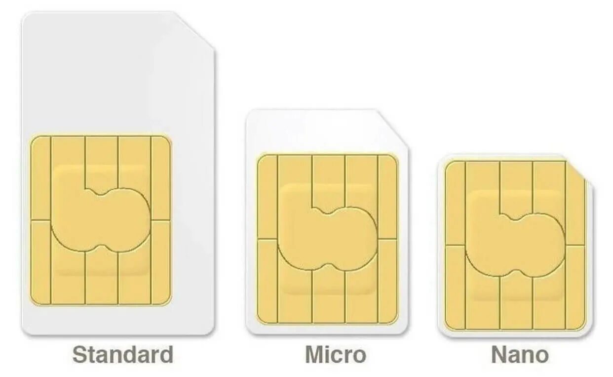 Микро сим и нано сим. Mini-SIM / Micro-SIM / Nano-SIM. SIM-карта (Mini, Micro, Nano). Формат SIM-карт Nano-SIM (12.3X8.8X0.67 мм). Mini SIM Nano.