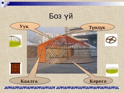 Бірден үш мүшелі секс туралы бейне