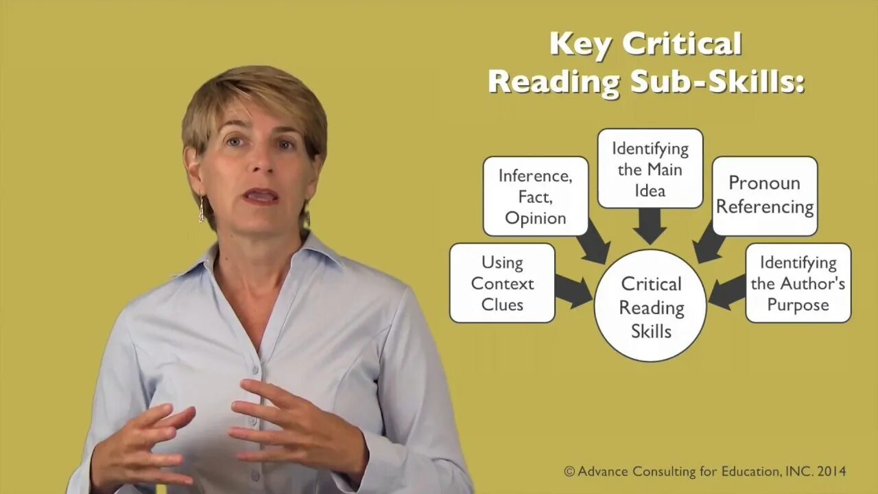 Reading sub skills. Critical reading. reading skills. critical skills. critical reading is.