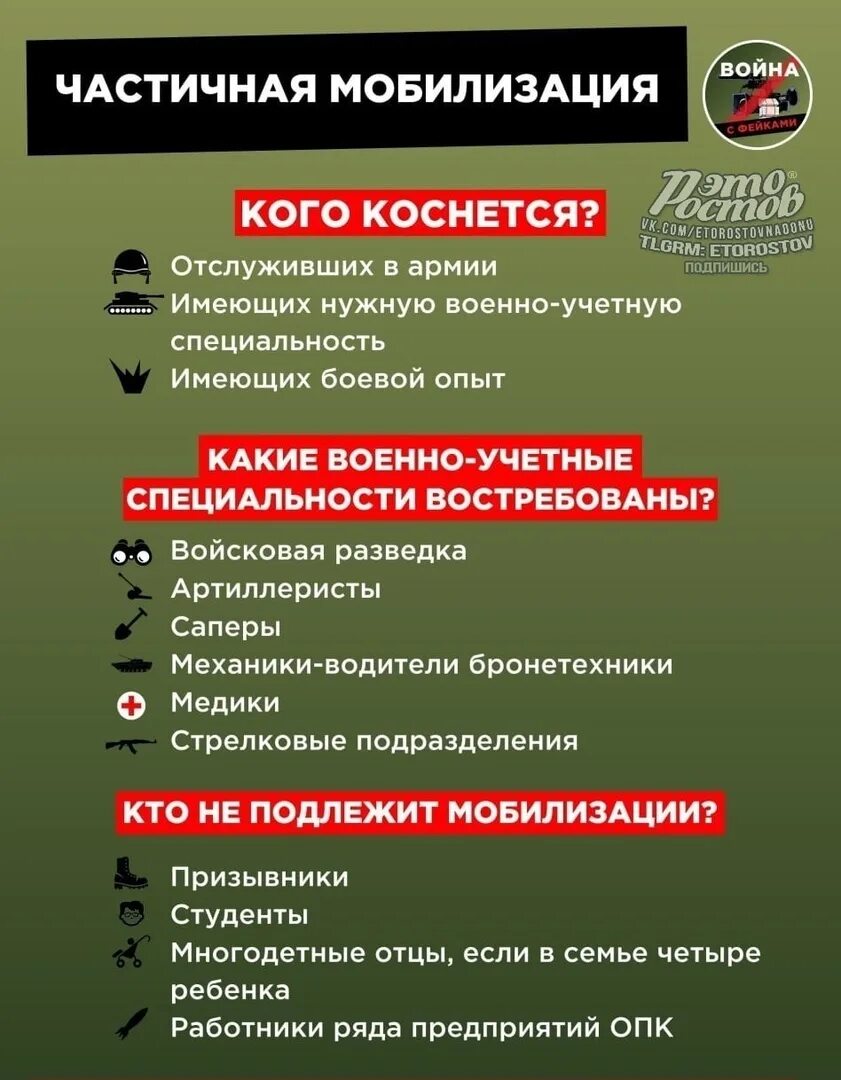 Объявить войну и мобилизацию. Списки мобилизации. Кто подлежит частичной мобилизации. Мобилизация кого не призывают. Частичная мобилизация в России.