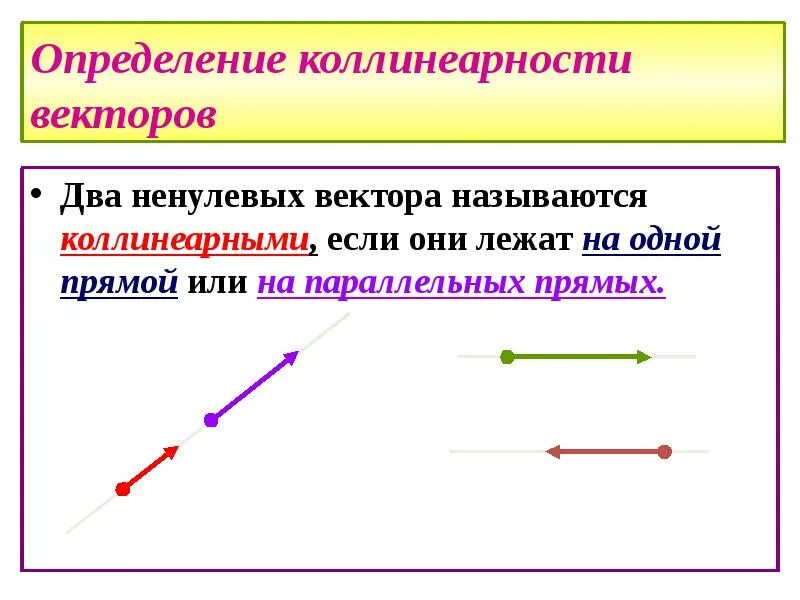 Что значит коллинеарны. Коллинеарные векторы. понятие коллинеарных векторов. коллинеарность нулевого вектора. тема коллинеарные векторы.