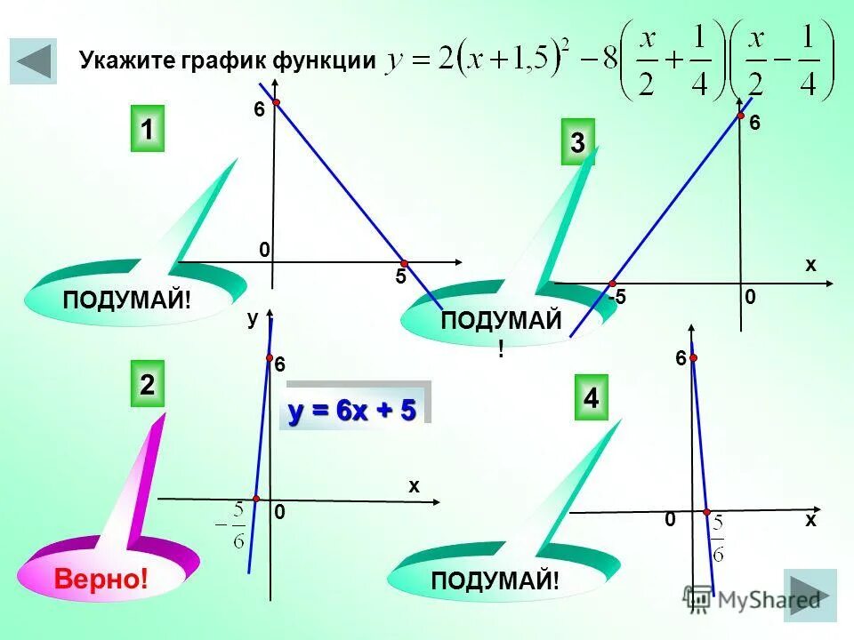 Вернее x. Укажите график функции. Укажите график функции у х2. Укажите график функции у=у=х-2в 2. Укажите график функции у=2.