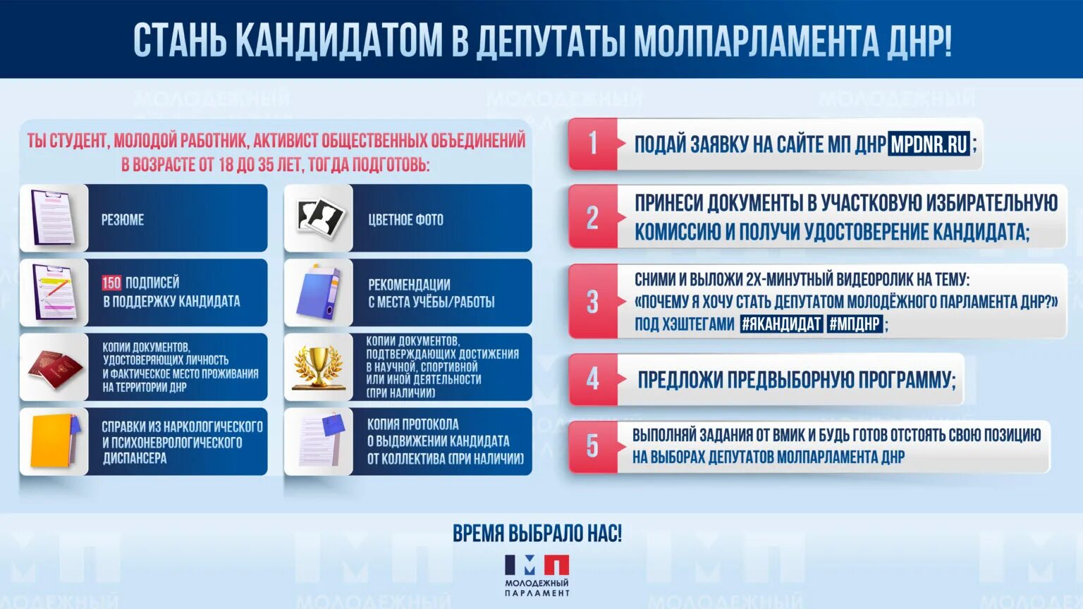 Прием документов днр. Молодежный парламент днр. молодежный парламент лнр. выборы в парламенты днр.
