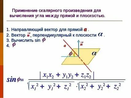 Угол между прямой и плоскостью через векторы