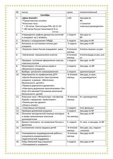 План работы заместителя директора