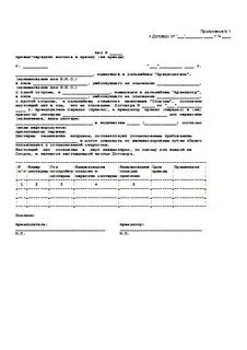 Вагон акте