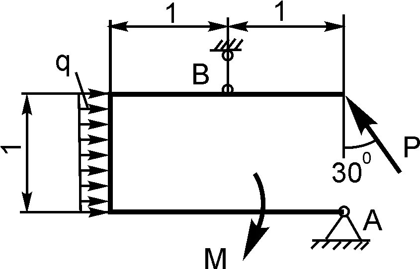 F1= 5кн m=20 кн • м f2=10 кн. Две пружины скреплены последовательно. F1=10кн f2=5кн q= 15 кн/м b=5м. Дано f=10 кн q=2 кн/м. Двухопорная балка f1=40.