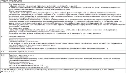 Строительство дорог оквэд