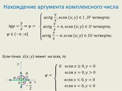 Как найти угол фи