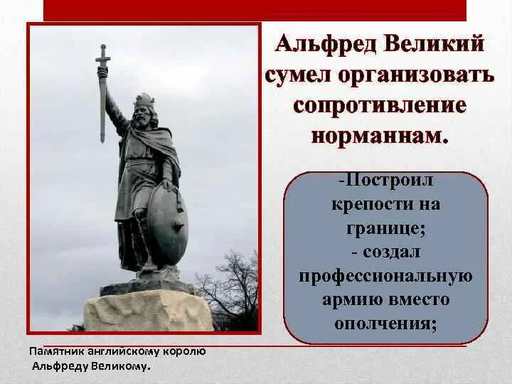 Alfred king the great презентация. Освобождение лондона альфредом великим дата. Освобождение лондона альфредом великим дата. Урок англия в раннее средневековье. Борьба англосаксов с норманнами кратко.