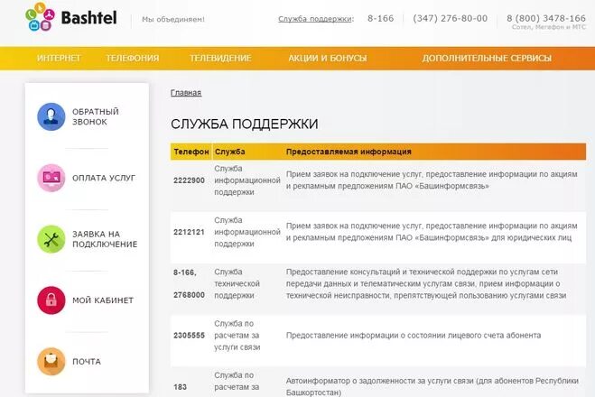 Каналы башинформсвязь уфа. Интернет Башинформсвязь. Домашний интернет Башинформсвязь. Баштел личный кабинет. Лицевой счет баштел.