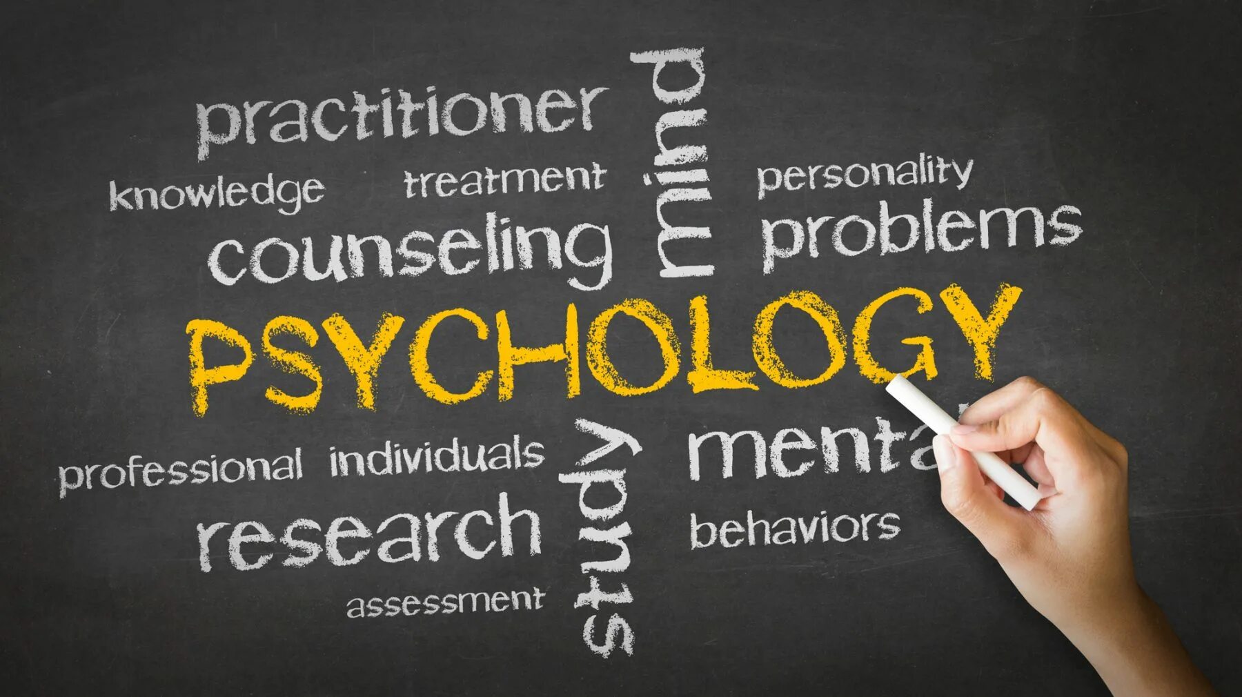 Психология и английский язык. Word cloud personality. Word psychology. Облако слов семья. Красивые слова психология.