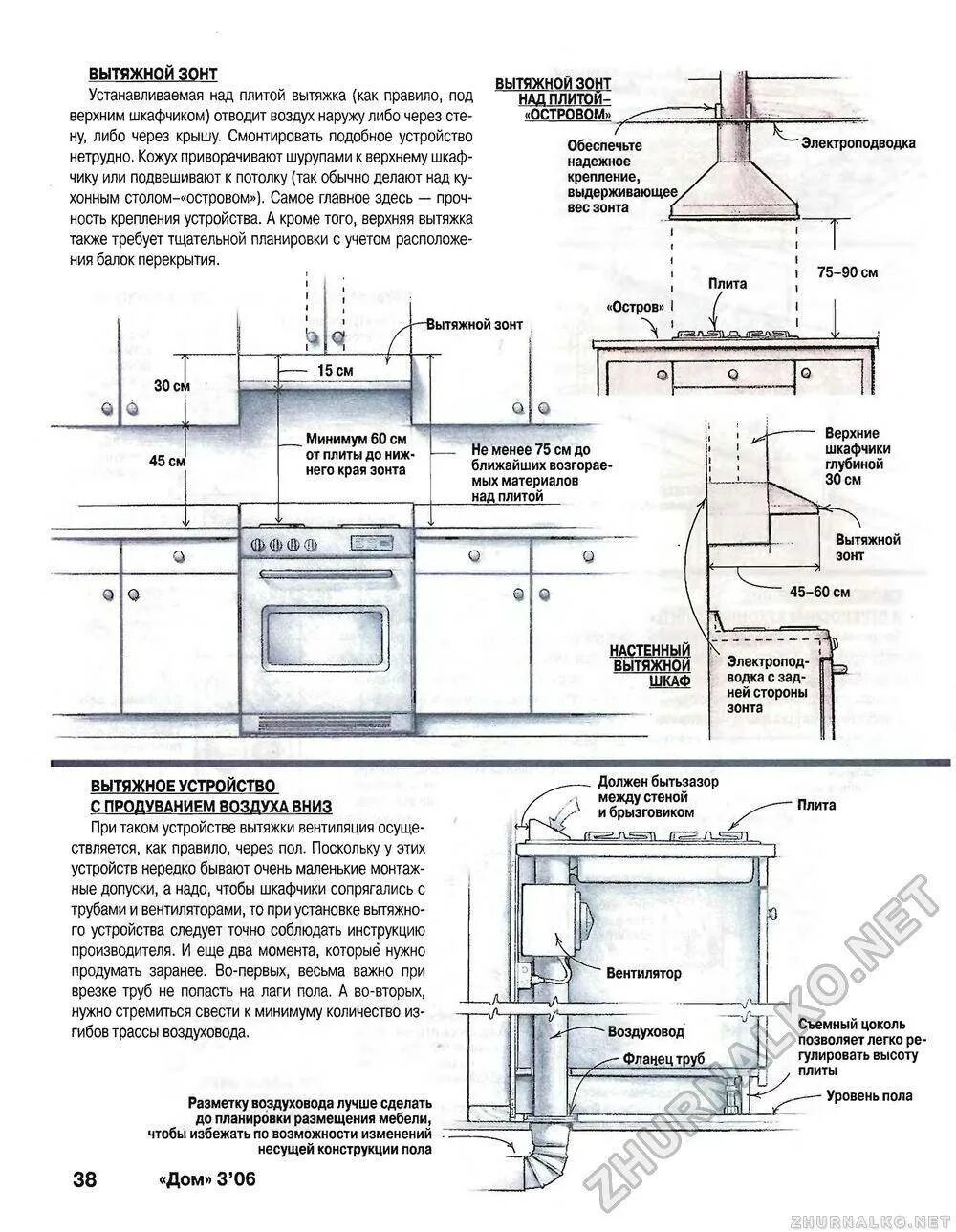 Вытяжки закон. Вытяжка труба высота установки от плиты. Нормы по установки вытяжки на плиту газовую. Вытяжка схема монтажа электрическая плита. Высота установки кухонной встраиваемой вытяжки.