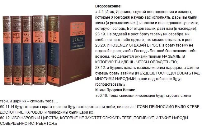 Второзаконие. Второзаконие и будешь господствовать над многими народами. Православие Второзаконие. Второзаконие Библия. Второзаконие это