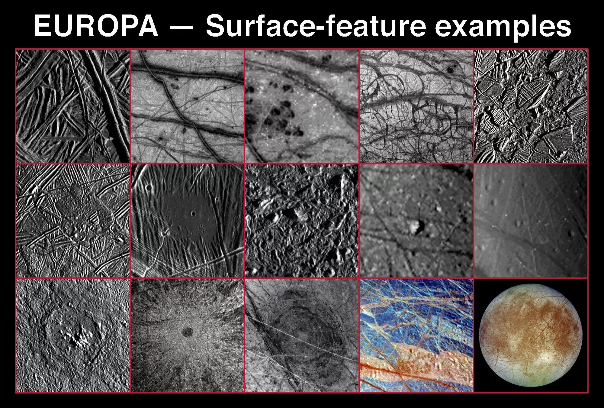 Surface features