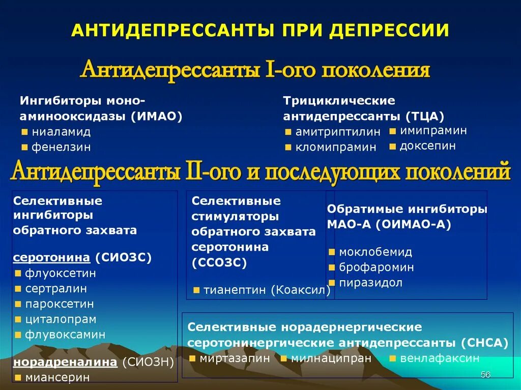 Препараты при неврозах и депрессиях. Антидепрессанты. Антидепрессанты препараты. Антидепрессанты список препаратов. Трициклические антидепрессанты.