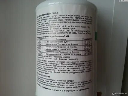 Полисорб при вирусных