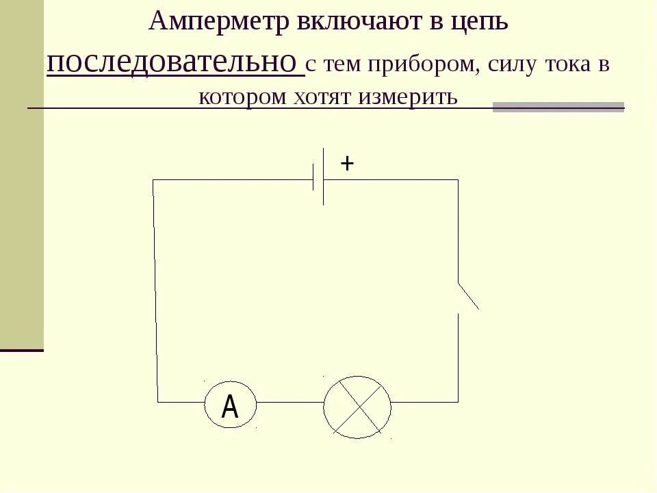 Как включается в цепь сила тока. Подсоединение амперметра в цепь. Схема электрической цепи с амперметром. Как правильно включать амперметр в электрическую цепь. Схема включения амперметра в электрическую цепь.