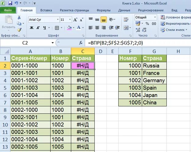 Тест по теме ms excel. Задачи в эксель. MS excel задания. Задание в эксель для 6 класса. Тест на знание эксель.