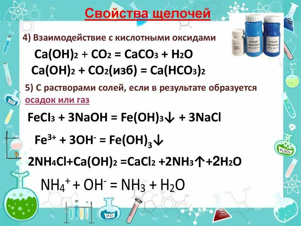 Взаимодействие щелочей с кислотами. Взаимодействие оснований с кислотными оксидами. Взаимодействие оксидов с кислотами. Взаимодействие кислот с основаниями.