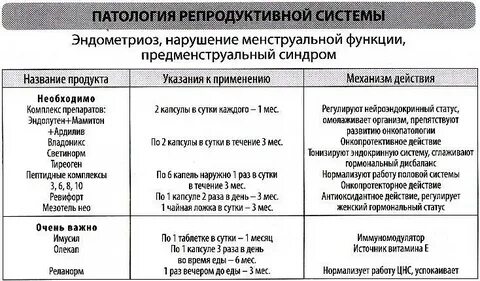 Пмс беременности на ранних сроках форум