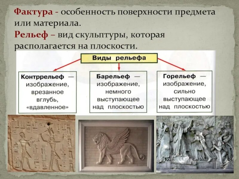 Рельеф класс. Виды рельефа. рельеф барельеф горельеф контррельеф. виды рельефа в скульптуре. рельеф и его виды технология.