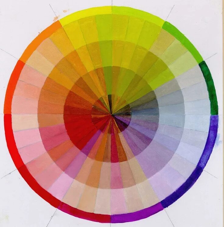 color wheel Color theory, Color wheel, Theories