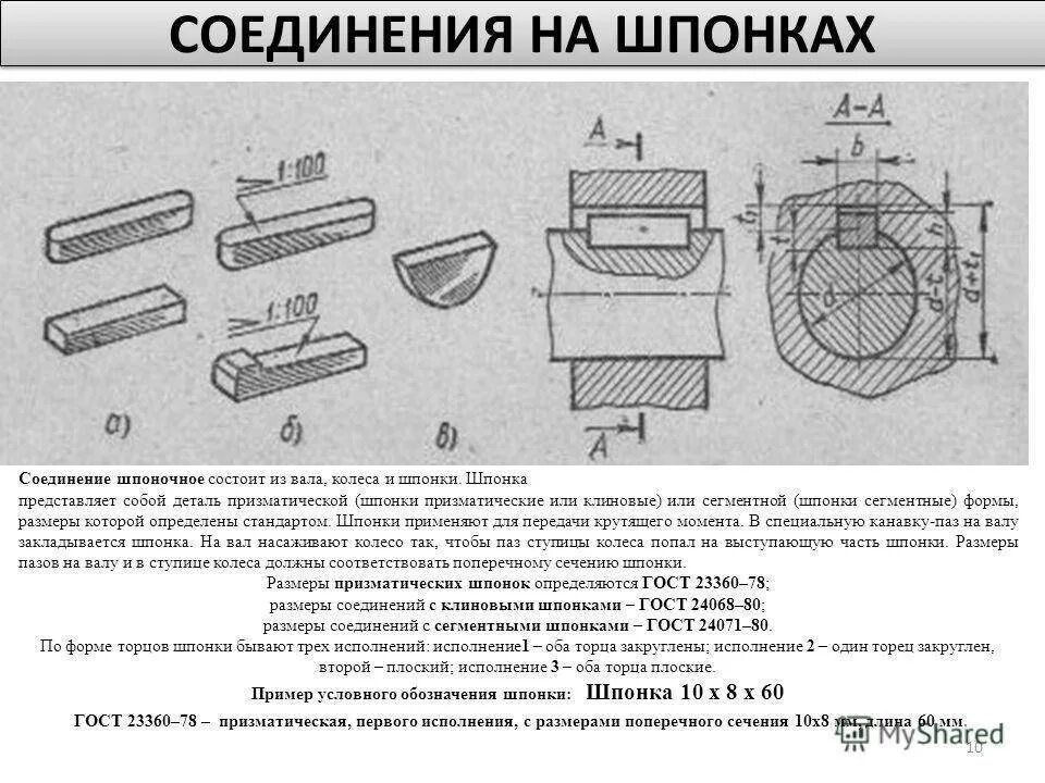 Шпоночное соединение вала. Соединение ПАЗ ПАЗ шпонка. ГОСТ шпонка 10х16. Шпонка призматическая 8х7х120. Шпоночное соединение сегментной шпонкой чертеж.