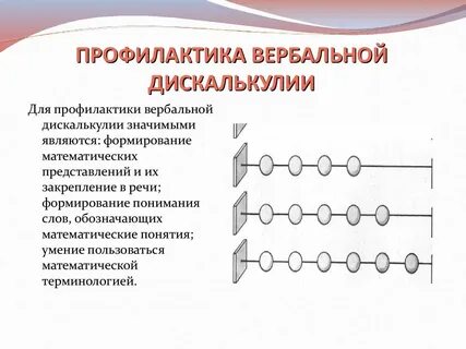 Дискалькулия