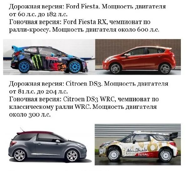 Сколько делается то машины. Спортивные версии серийных автомобилей. спорт версии автомобилей. как часто делается то автомобиля.