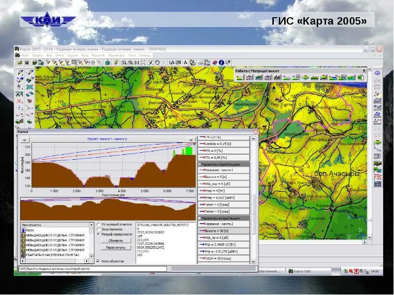 Гис область. Гис карта. карта-2005 гис. геоинформационная карта. геоинформационная система карты.