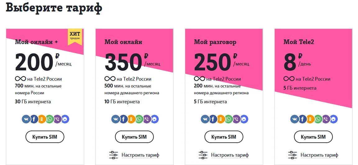 Тариф теле2 за 200 рублей. Подключить тариф теле2 за 200р в месяц. Тариф теле2 за 250 рублей. Тарифы теле2 200 рублей в месяц.