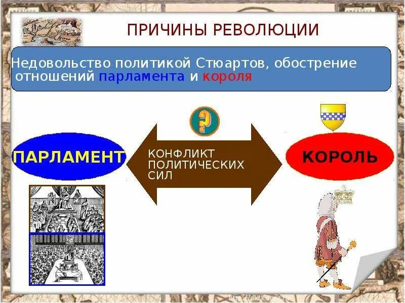 Причины революции в англии 17 век. Причины английской революции 1640-1660. Причины недовольства политикой англии. Недовольства парламента экономической политикой стюартов. Причины революции в англии недовольство экономической политики.