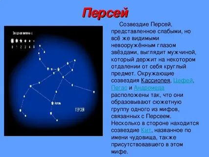 Созвездие в честь хирона