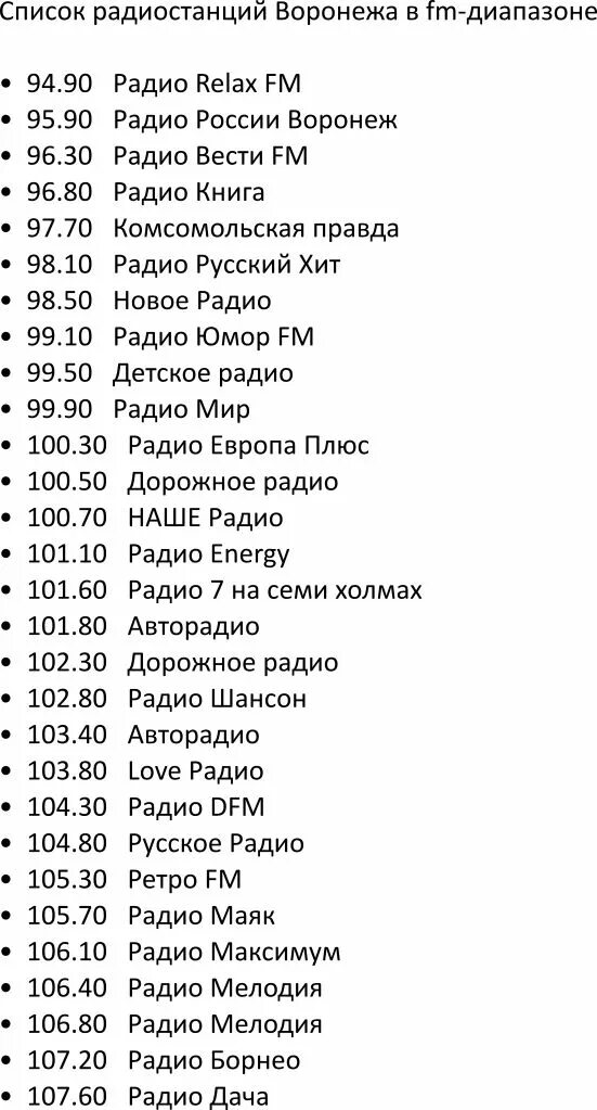 Радио рекорд радиостанции по году начала вещания. Таблица радиостанций ФМ В Москве. Радиостанции ФМ диапазона в Москве. Радио в Москве список частот. Список ФМ радиостанций Москвы с частотами.