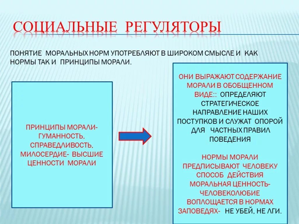 Все социальные регуляторы можно. Социальные регуляторы. Нормативные социальные регуляторы это. Мораль социальный регулятор. Социальные регуляторы примеры.