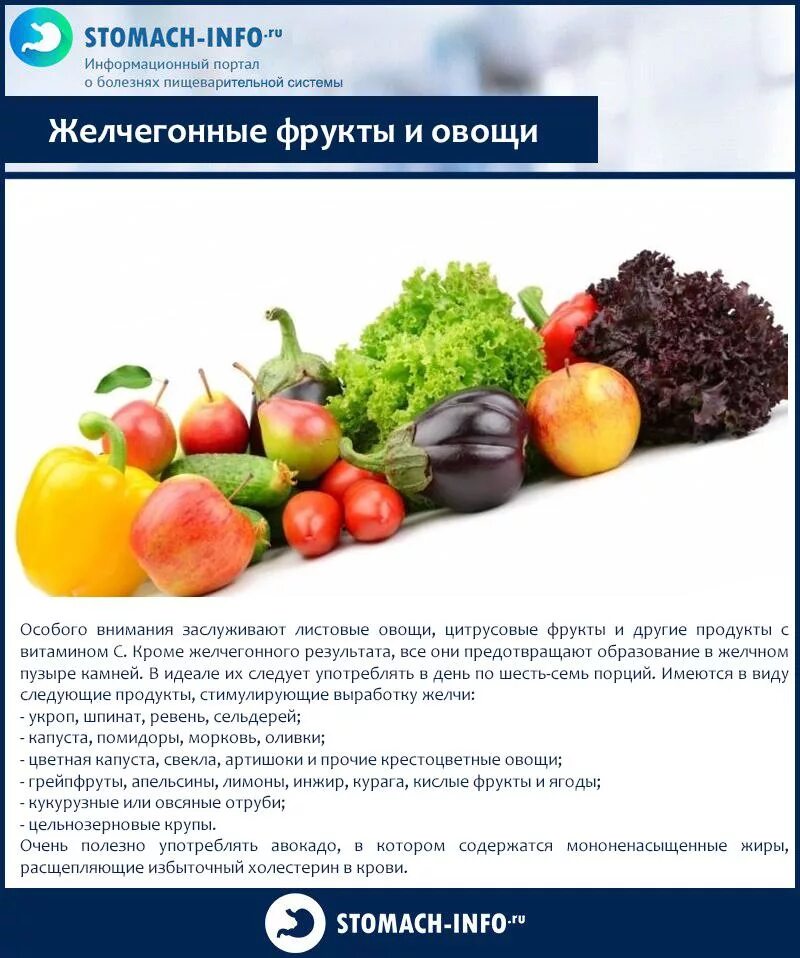 Желчегонные продукты. Желчегонные фрукты и овощи. Фрукты и овощи обладающие желчегонным действием. Продукты питания с желчегонным эффектом.