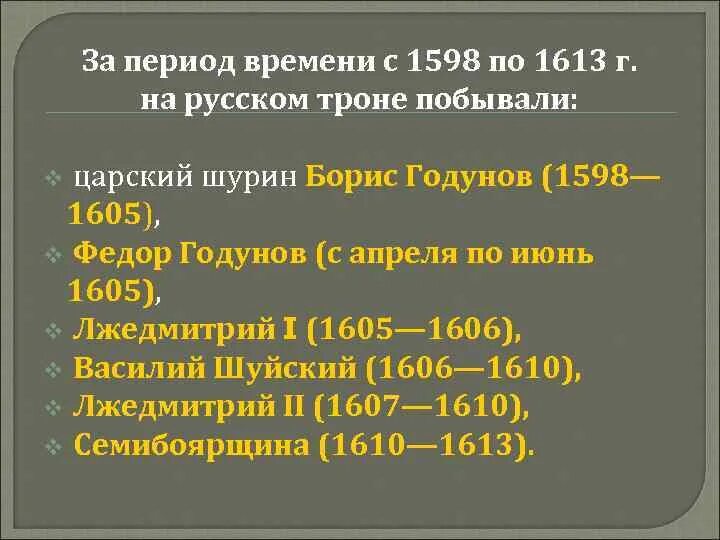 1598 1613 год событие. Смута 1613. Правители смутного времени. Правители смутного времени в хронологическом порядке. Сущность смутного времени 1598-1613.