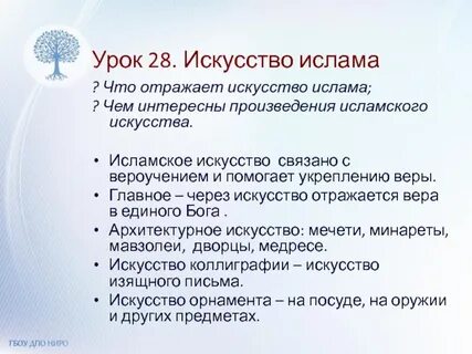 Уроки ислама