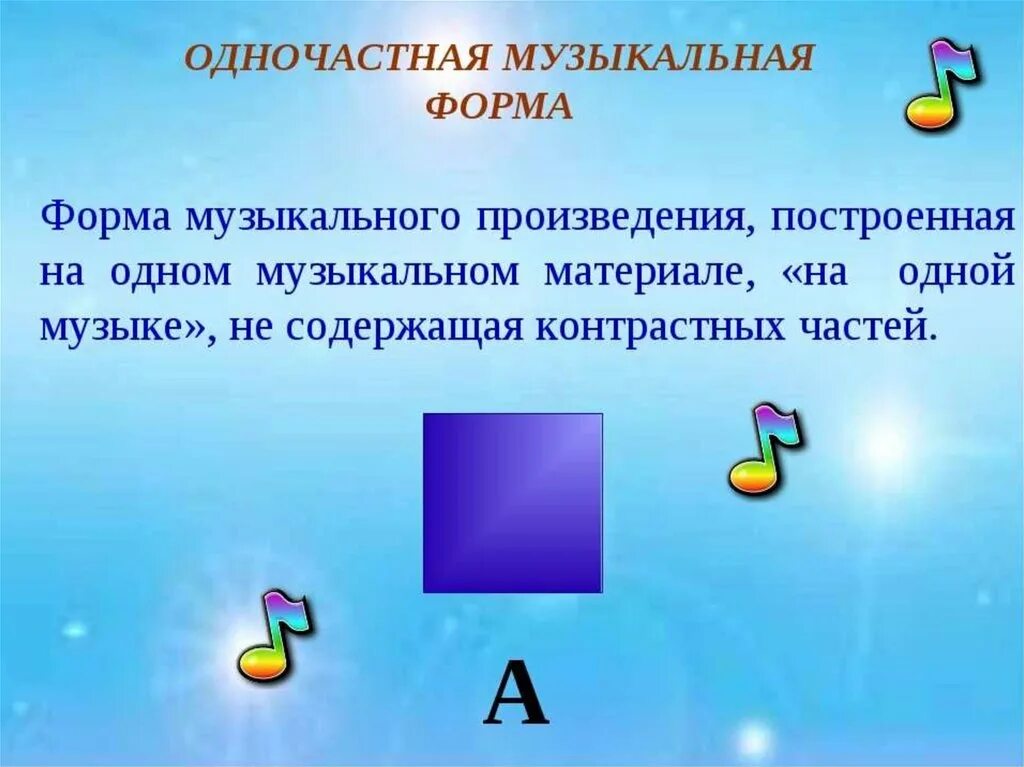 Как определить форму произведения. Музыкальные формы. Одночастная музыкальная форма. Простые музыкальные формы. Одночастная форма в Музыке.